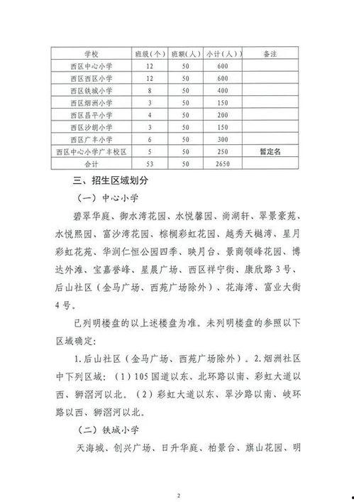 白城新闻学生最新爆料事件,学生揭露惊人事件引关注 第3张 白城新闻学生最新爆料事件,学生揭露惊人事件引关注 第3张